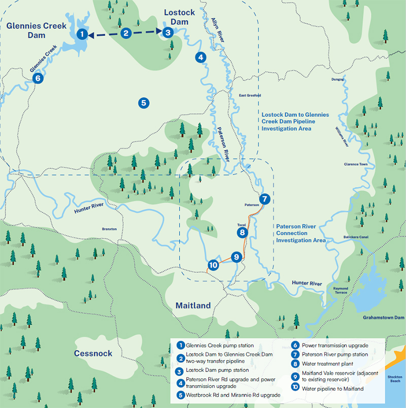 Proposed Lostock Dam to Glennies Creek Dam Pipeline and Paterson River Connection infrastructure.