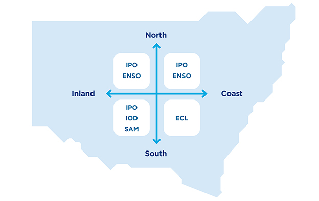 Map of NSW showing the influence of climate drivers across NSW