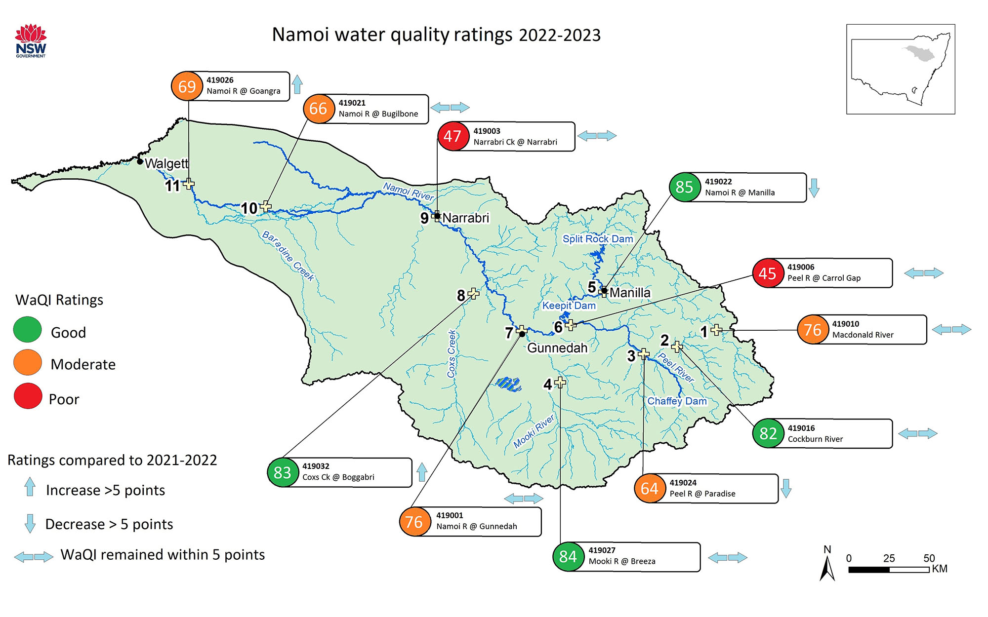Namoi Water quality 
